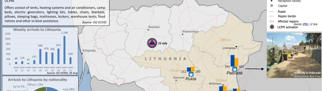 CC BY 4.0 / © Photo by ERCC (Lithuania - Migrant Influx EU Civil Protection Mechanism response, 5 August 2021.)